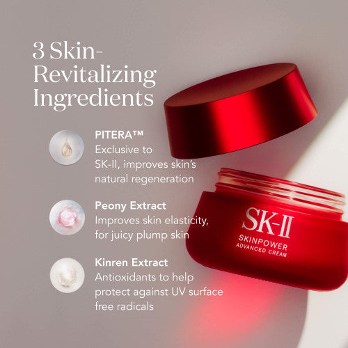 SKINPOWER Advanced Cream